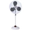 pedestal fan company in Lahore