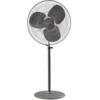 pedestal fan Company